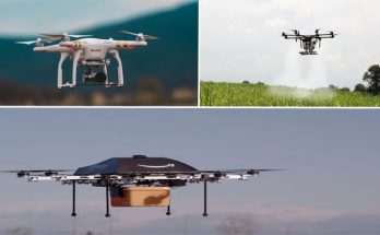 Function and Use of Drone Technology to Support Human Work