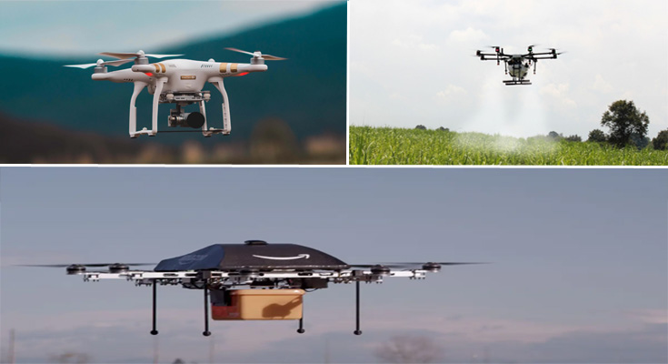 Function and Use of Drone Technology to Support Human Work