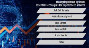 Mastering Listed Options: Essential Techniques for Experienced Traders